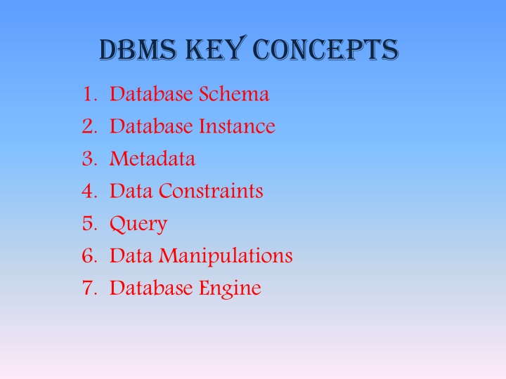dbms key concepts 1 database schema 2 database