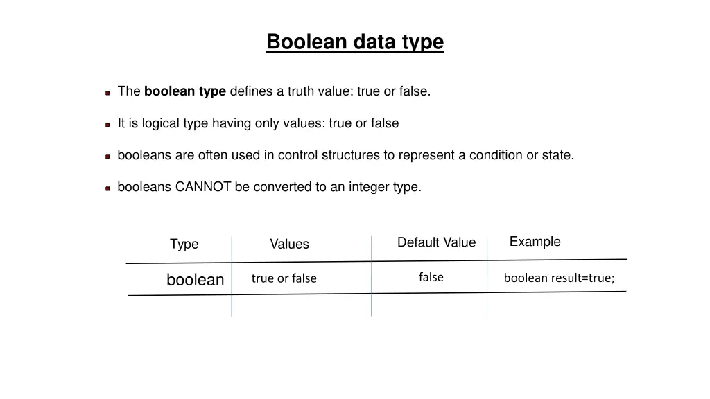 boolean data type