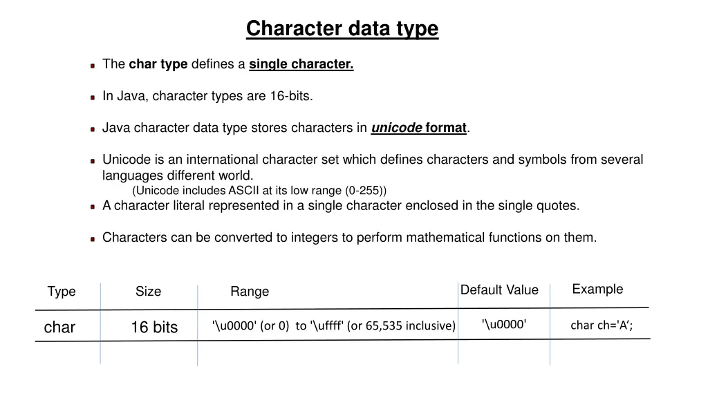 character data type