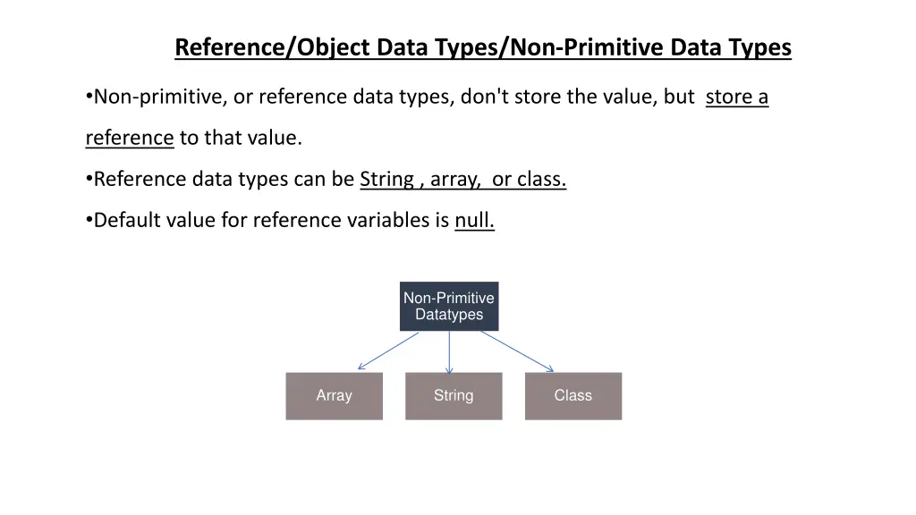 reference object data types non primitive data