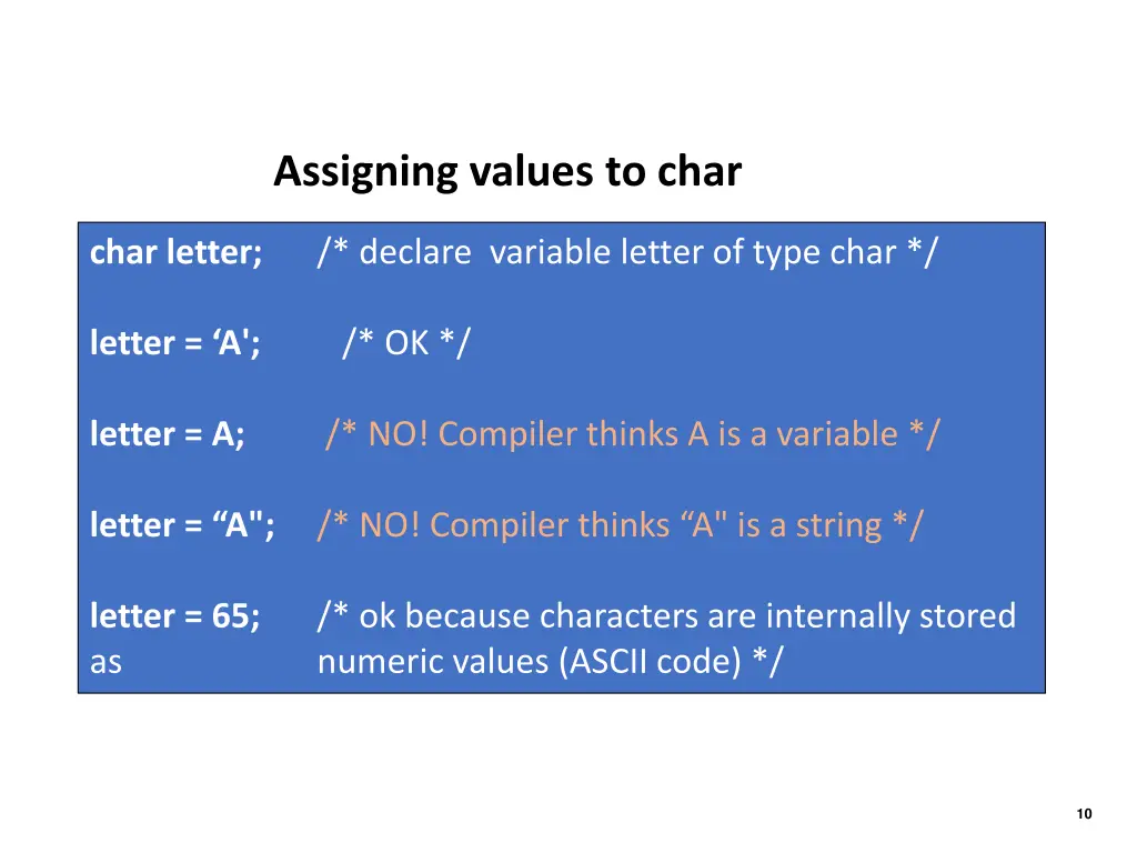 assigning values to char