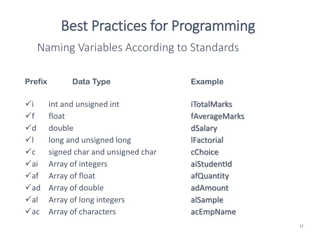 best practices for programming best practices