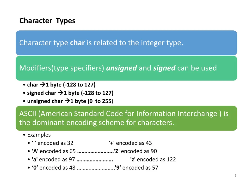 character types