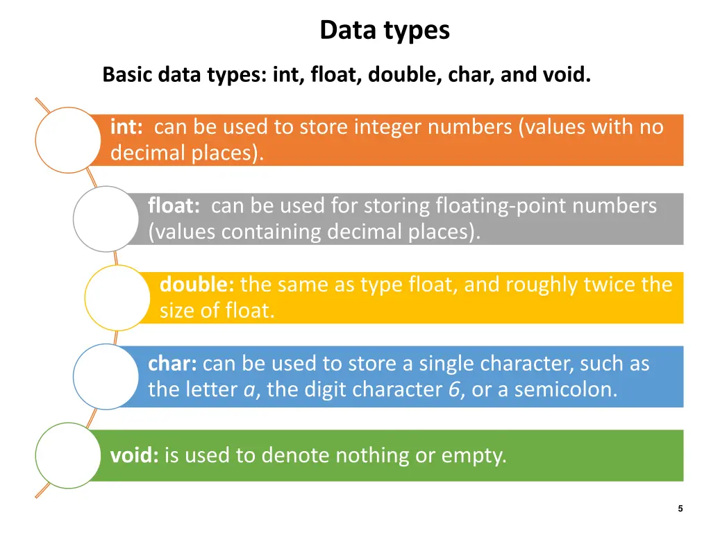 data types 1