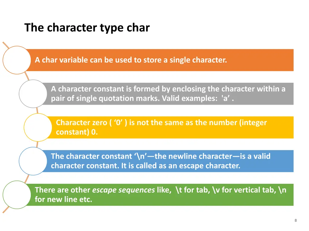 the character type char