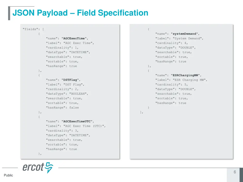 json payload field specification
