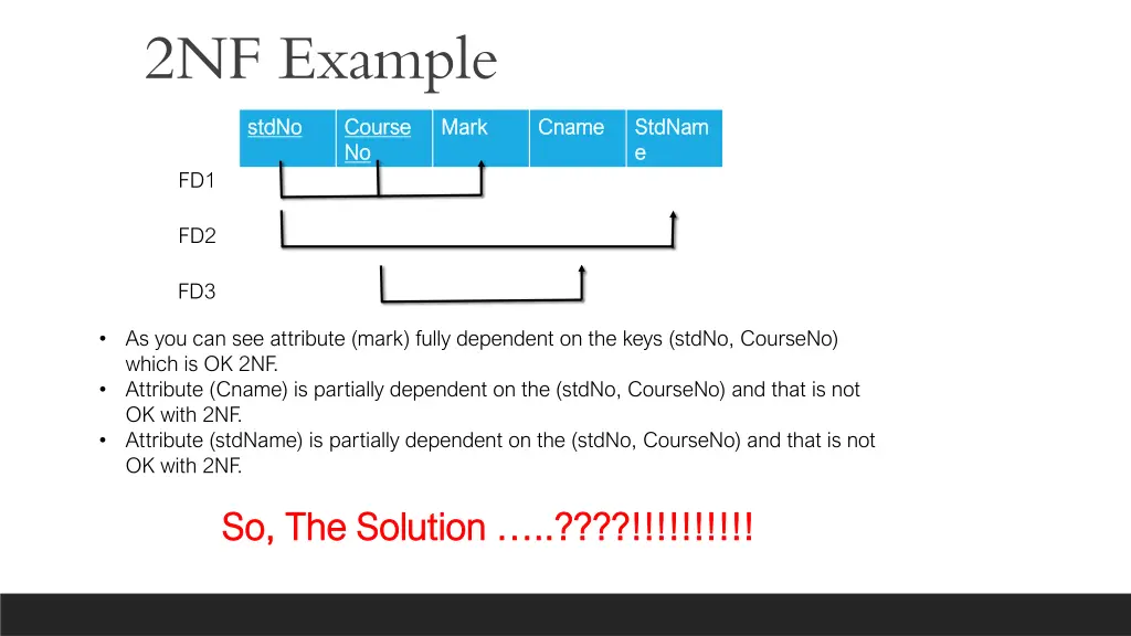 2nf example