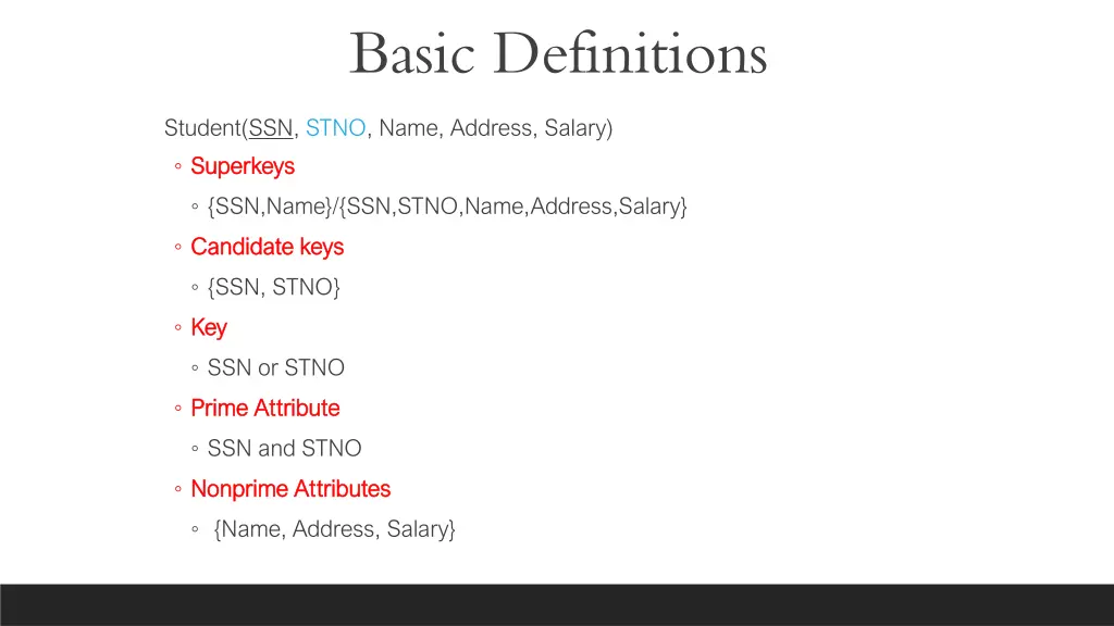 basic definitions