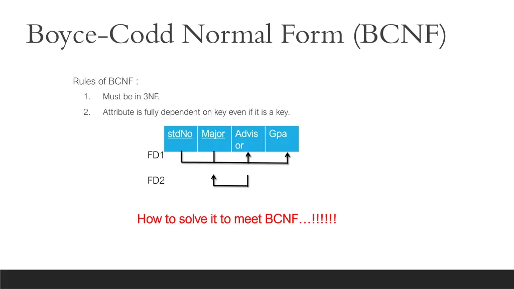 boyce codd normal form bcnf