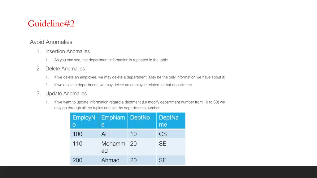 guideline 2