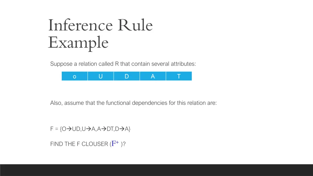 inference rule example