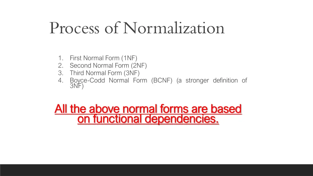 process of normalization