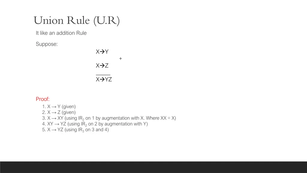 union rule u r