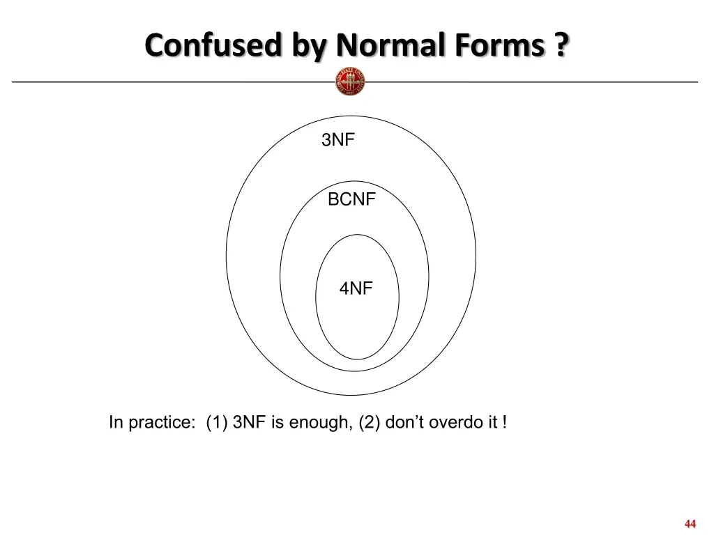 confused by normal forms