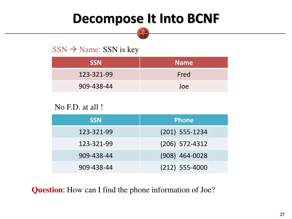 decompose it into bcnf