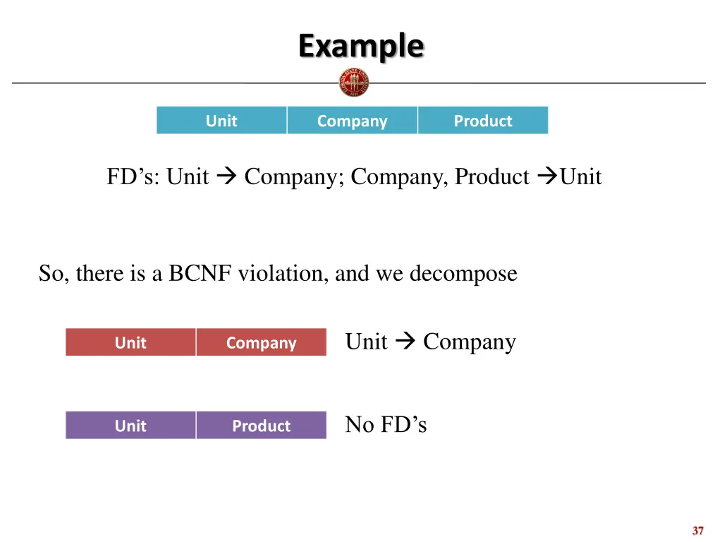example 3