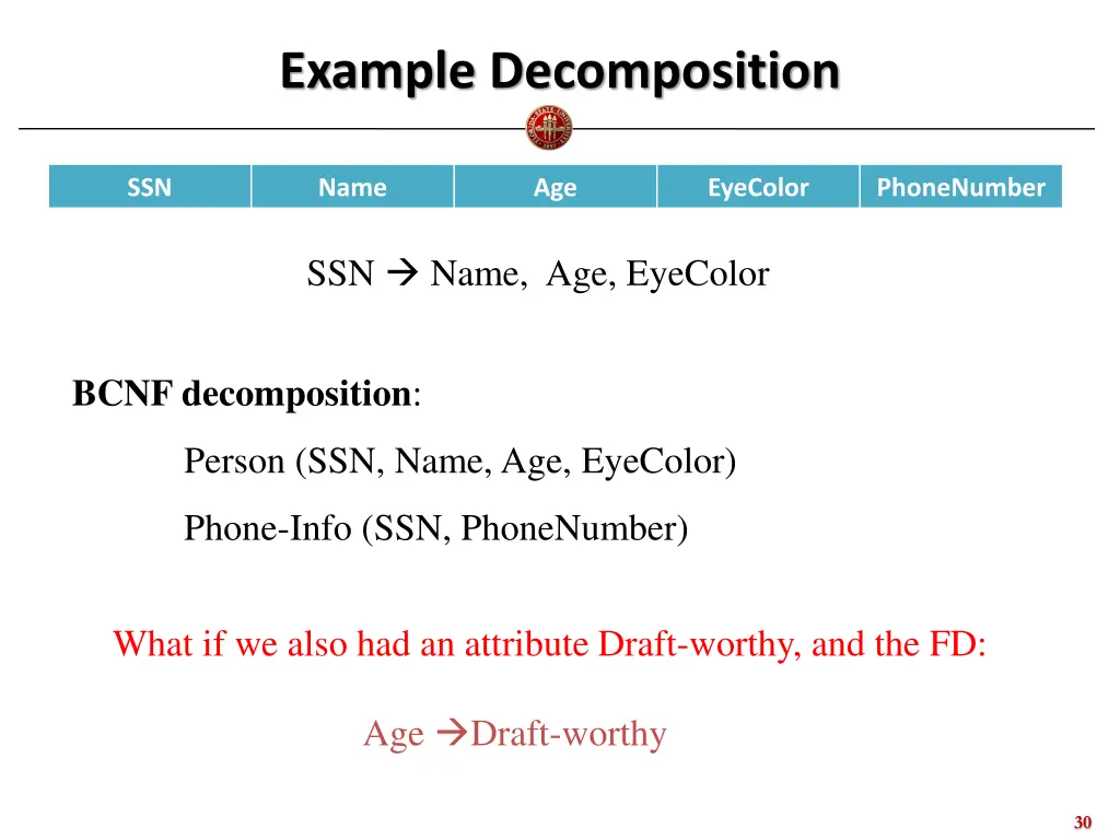 example decomposition