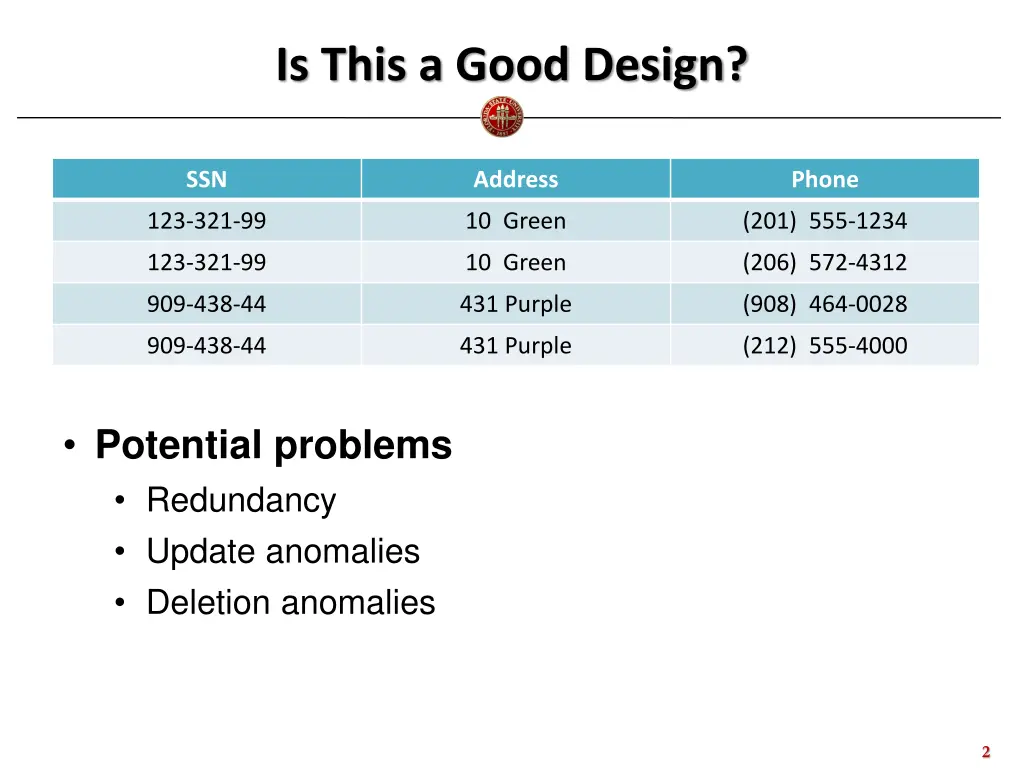 is this a good design