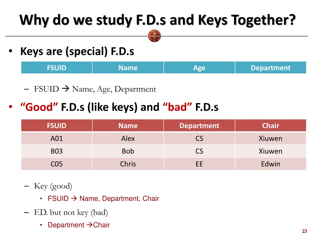 why do we study f d s and keys together