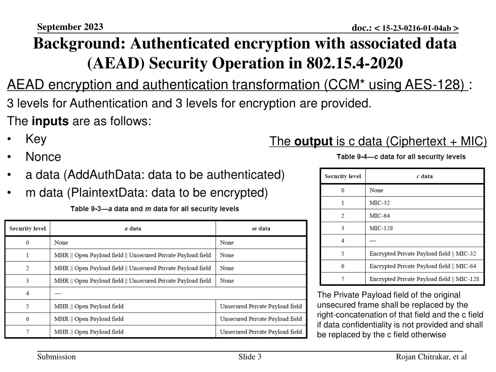september 2023 background authenticated