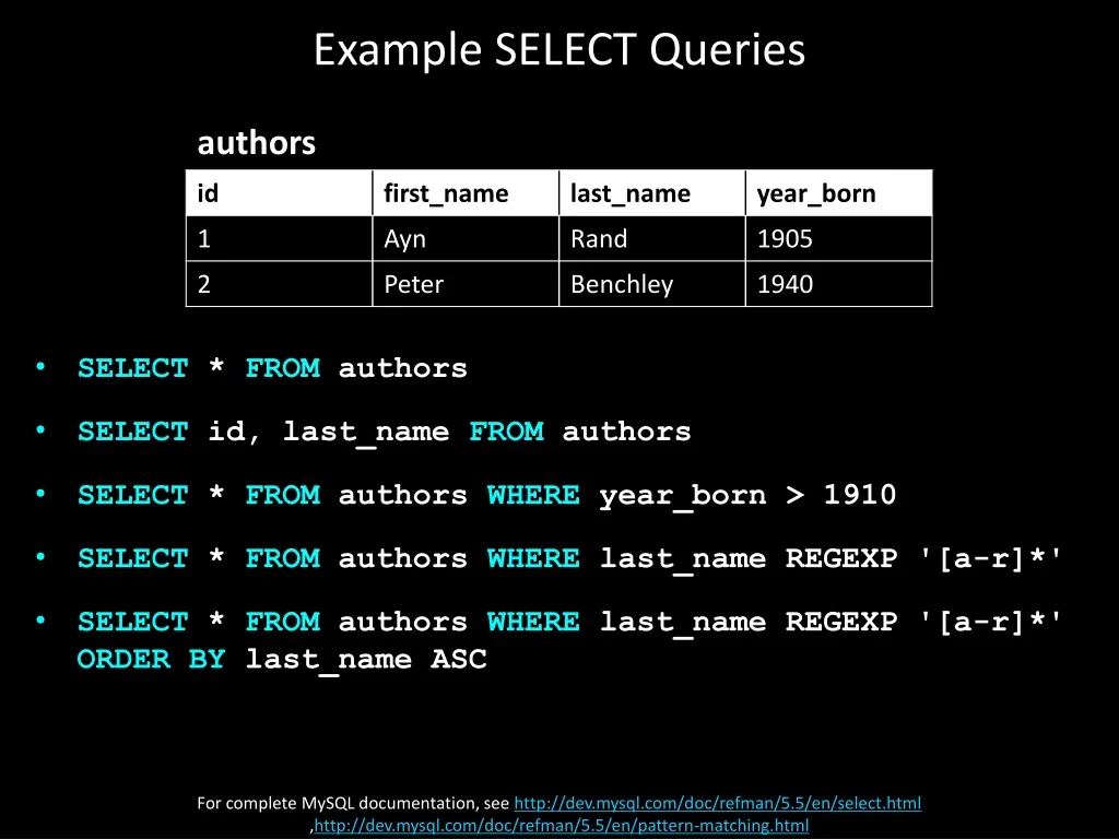 example select queries