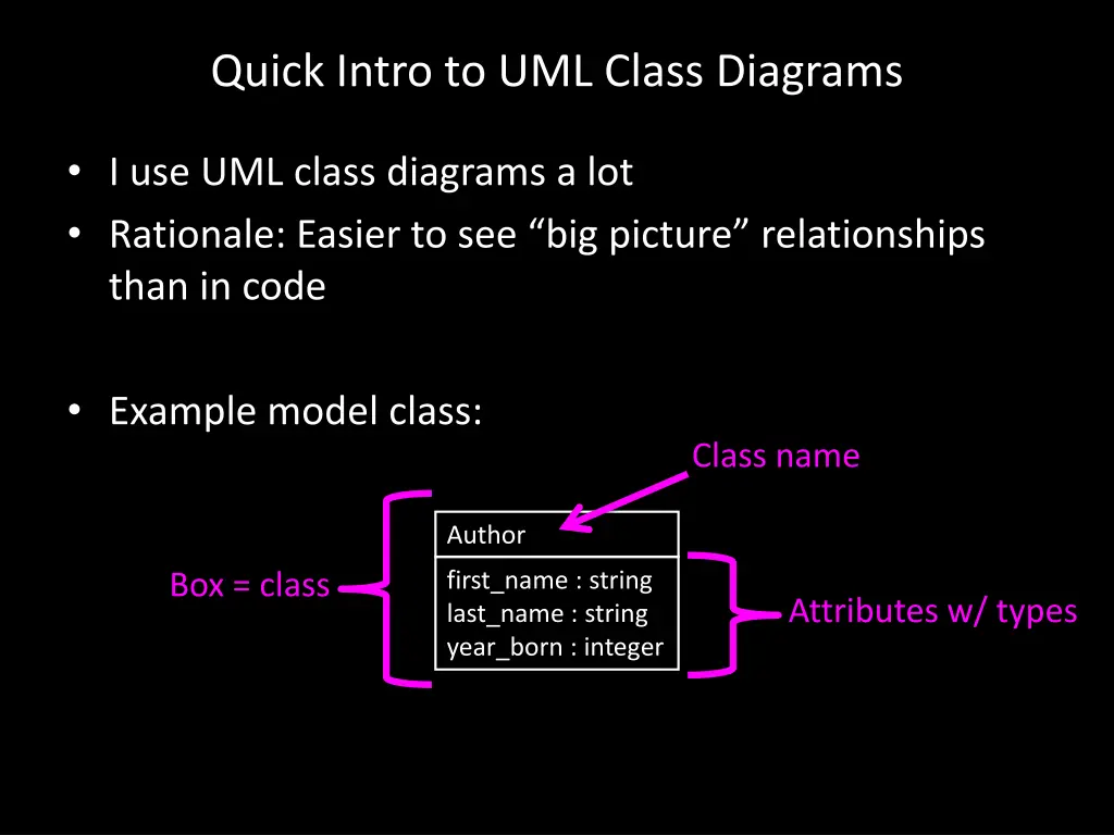quick intro to uml class diagrams