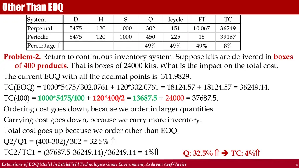 other than eoq system perpetual periodic