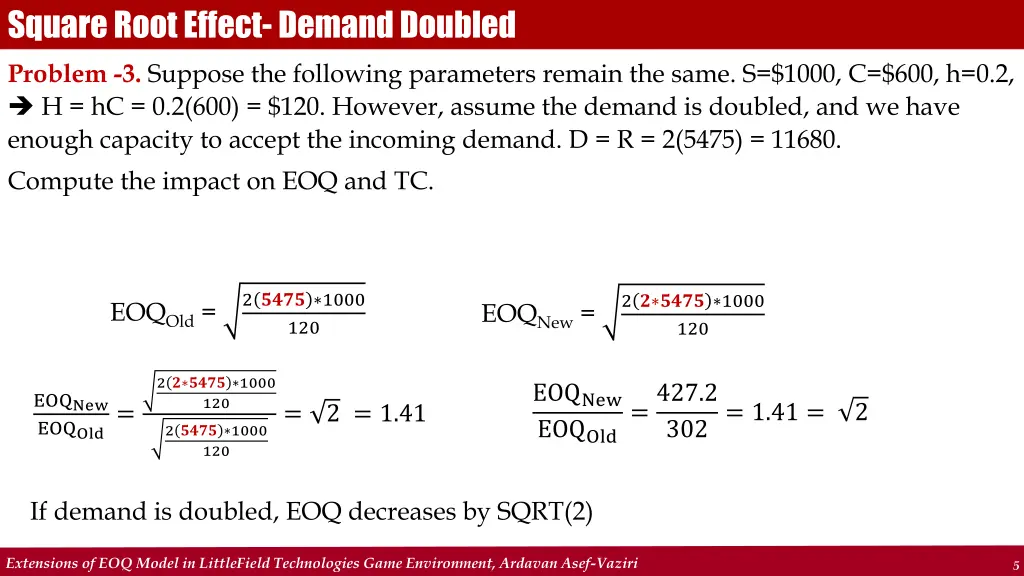 square root effect demand doubled
