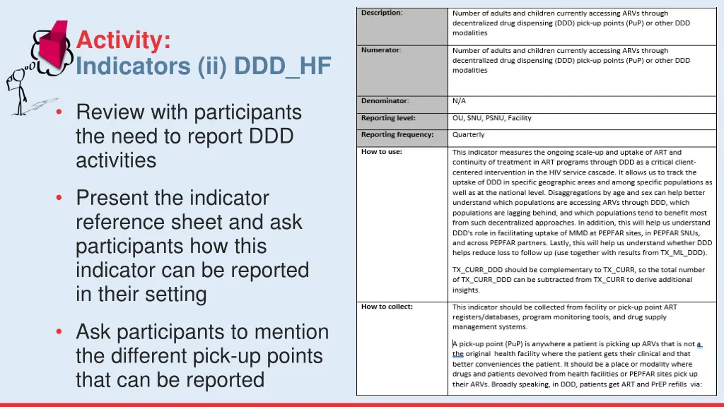 activity indicators ii ddd hf