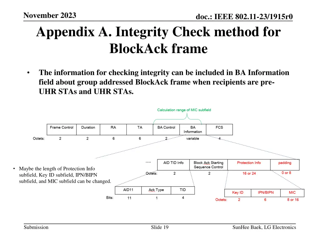 november 2023 appendix a integrity check method 1