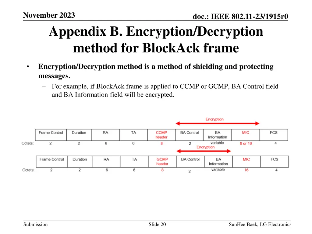 november 2023 appendix b encryption decryption