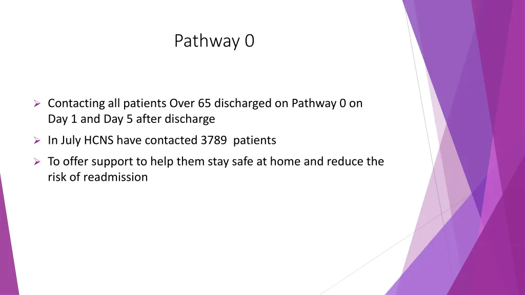 pathway 0