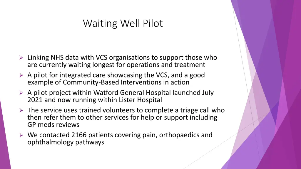 waiting well pilot