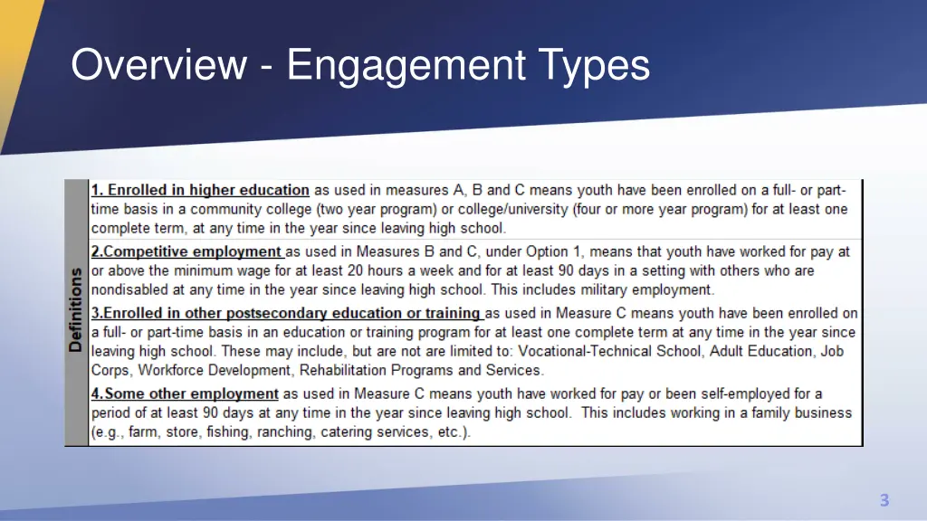 overview engagement types