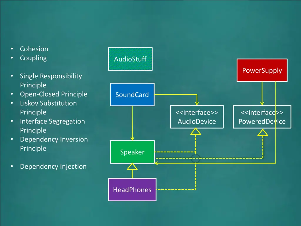 slide3