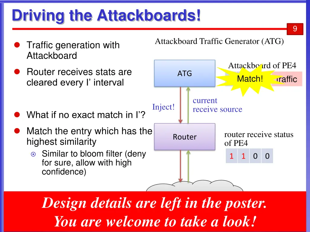 driving the attackboards
