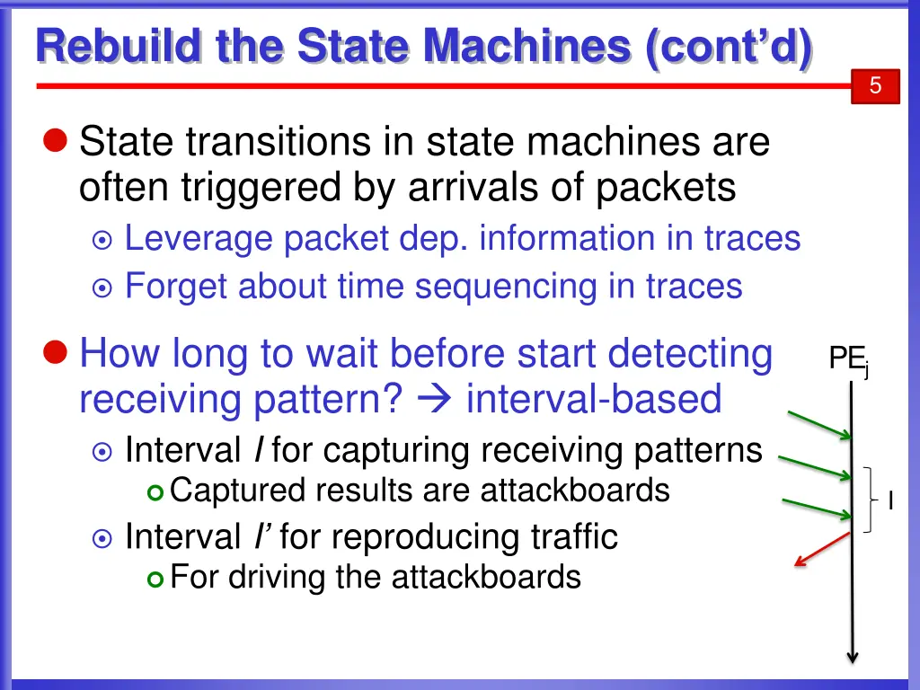 rebuild the state machines cont d