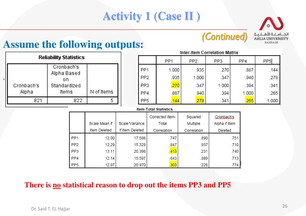 activity 1 case ii