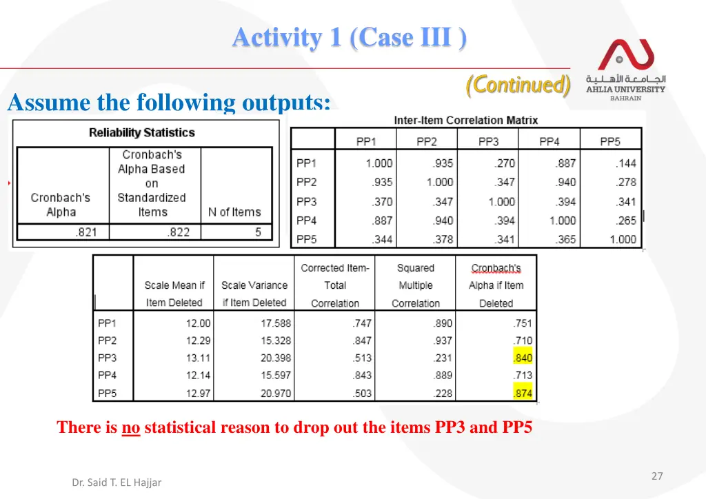 activity 1 case iii