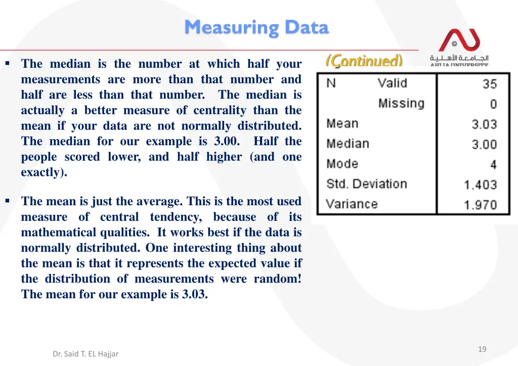 measuring data 1