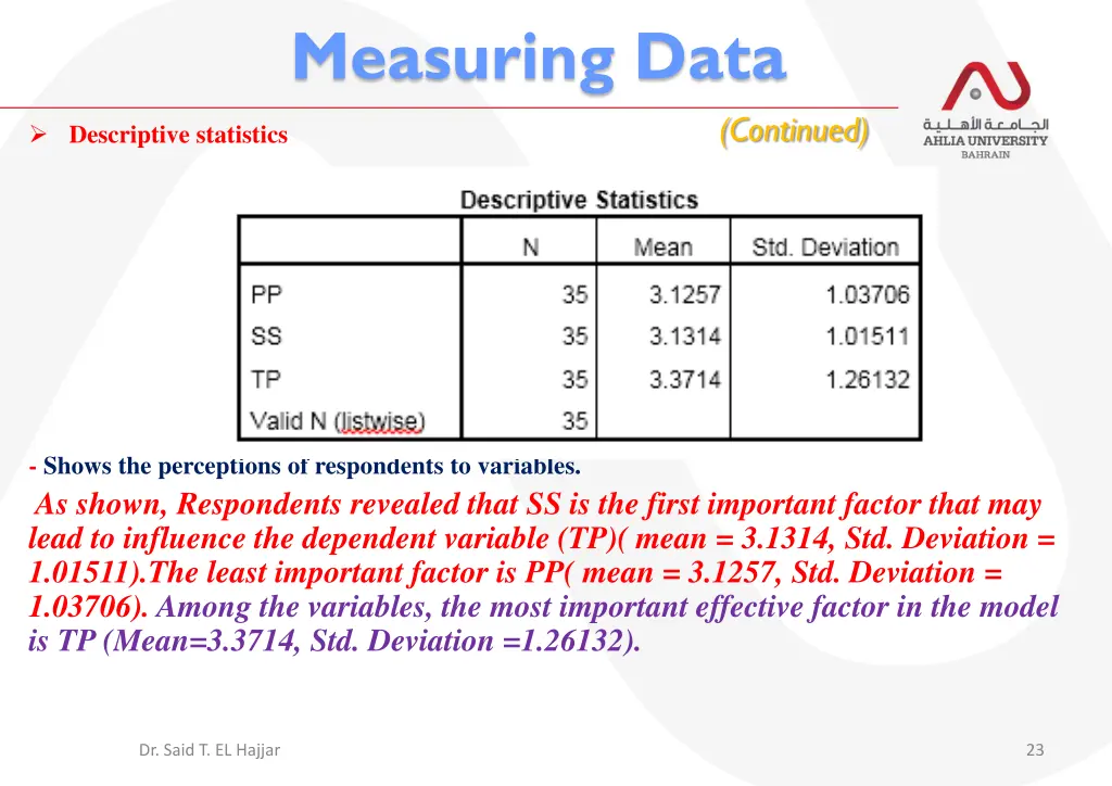measuring data continued