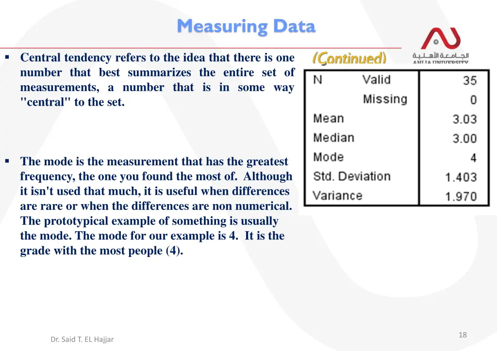 measuring data