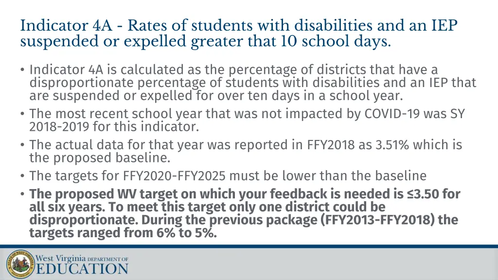 indicator 4a rates of students with disabilities