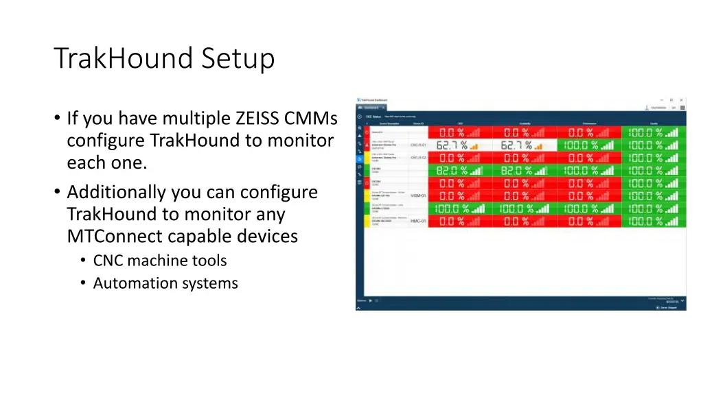trakhound setup 2