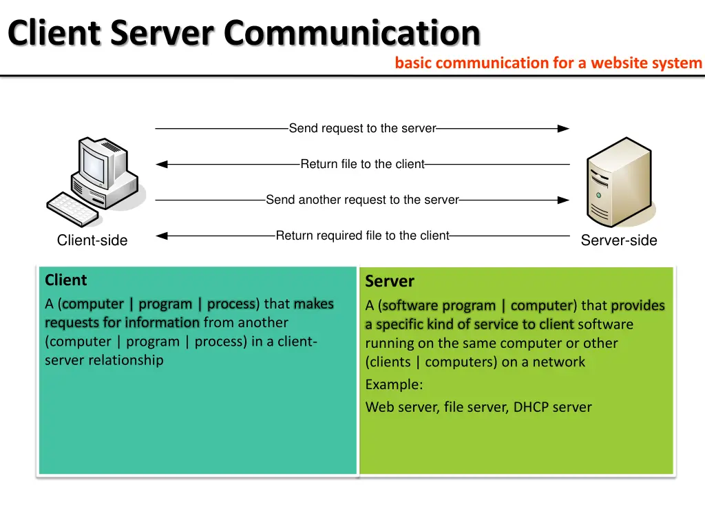 client server communication
