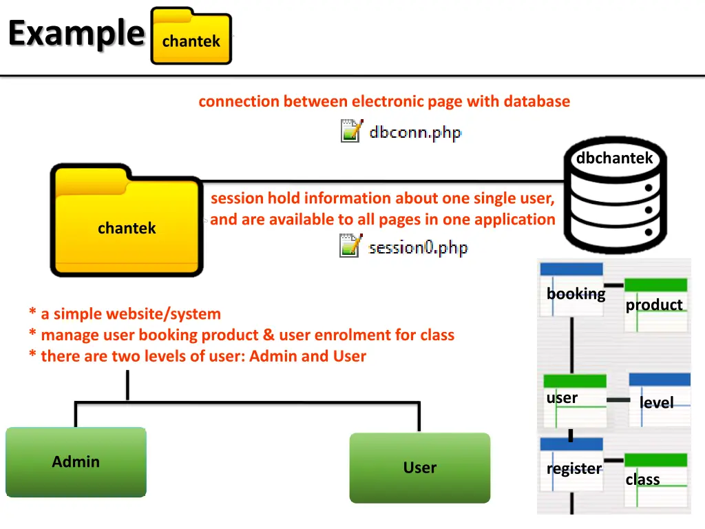 example