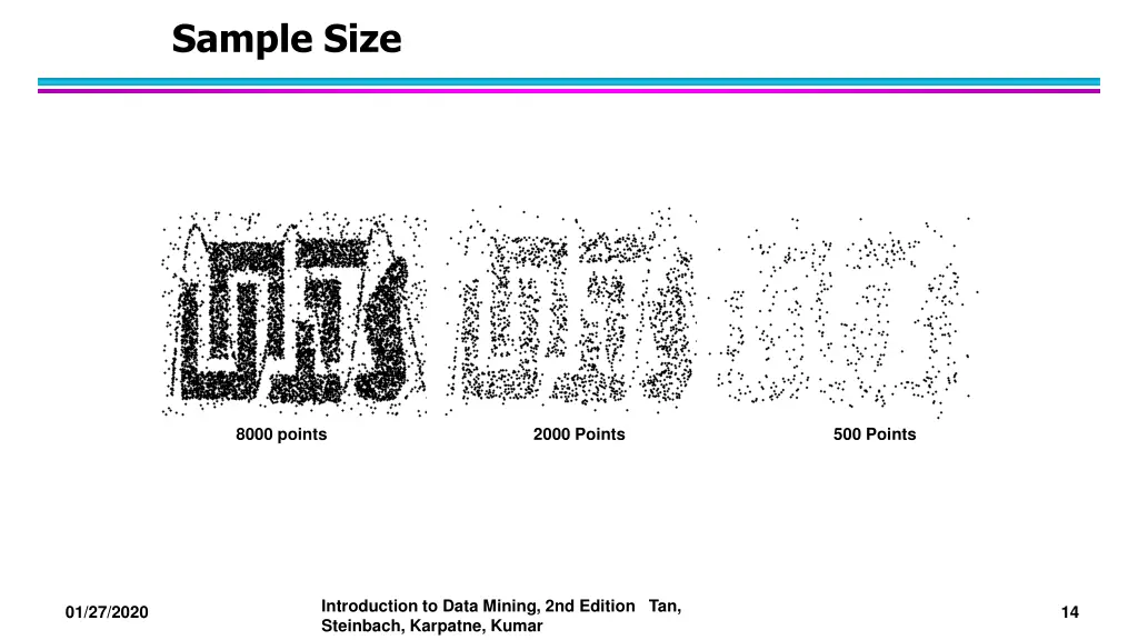 sample size