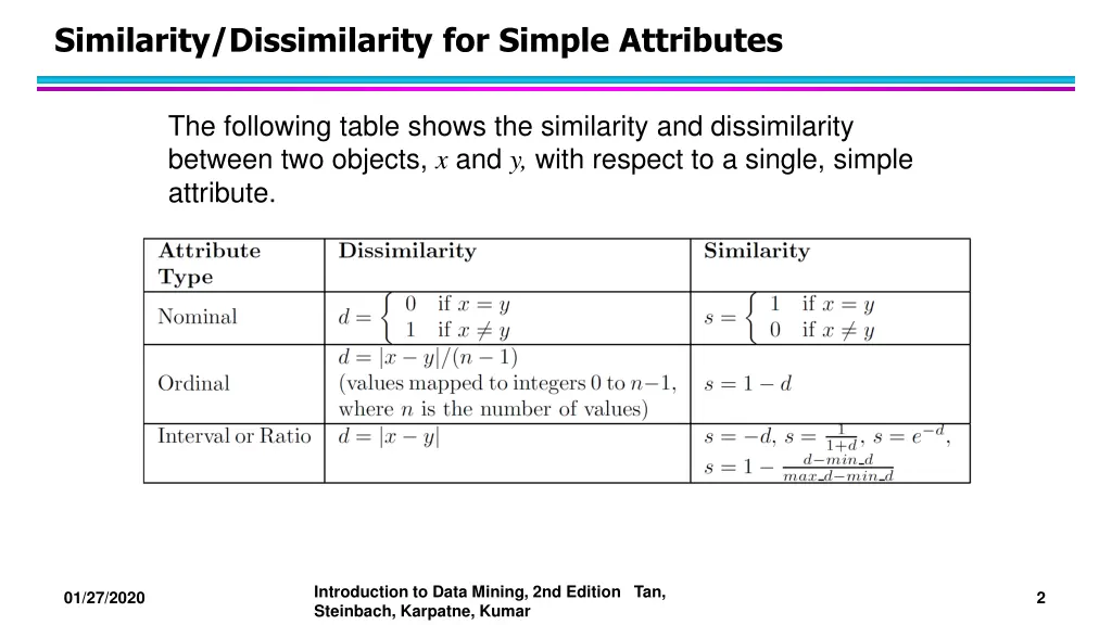 similarity dissimilarity for simple attributes