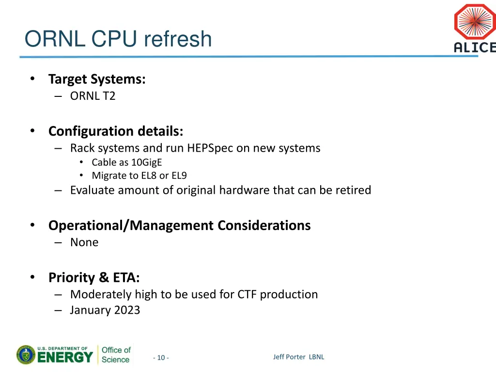 ornl cpu refresh