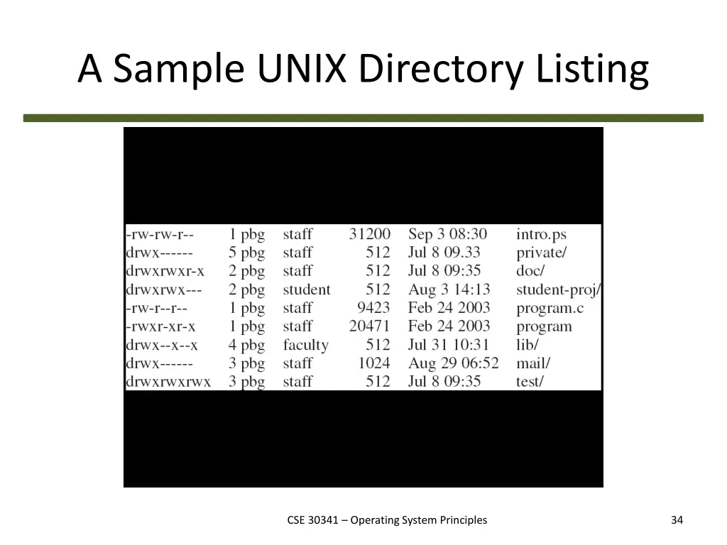 a sample unix directory listing